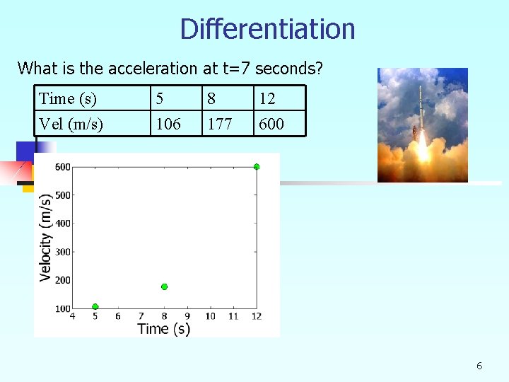 Differentiation What is the acceleration at t=7 seconds? Time (s) Vel (m/s) 5 106