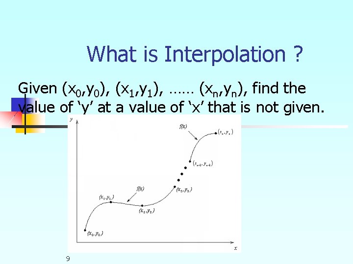 What is Interpolation ? Given (x 0, y 0), (x 1, y 1), ……