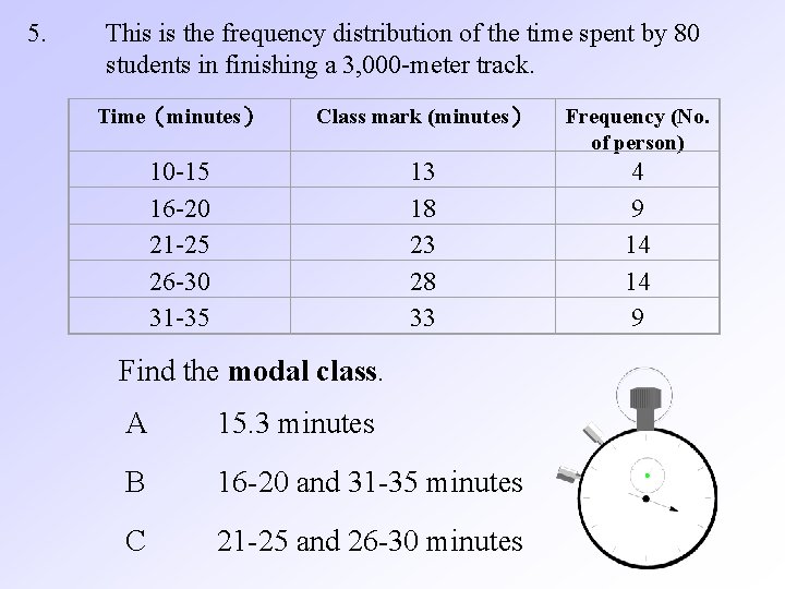 5. This is the frequency distribution of the time spent by 80 students in