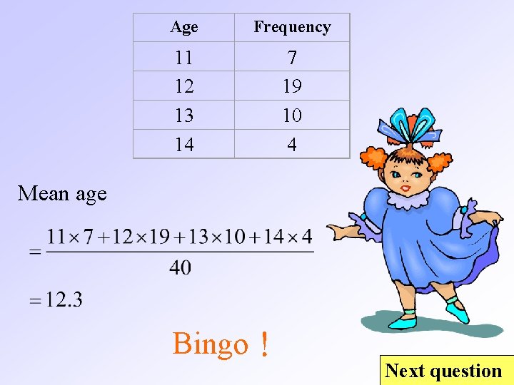 Age Frequency 11 12 13 14 7 19 10 4 Mean age Bingo！ Next