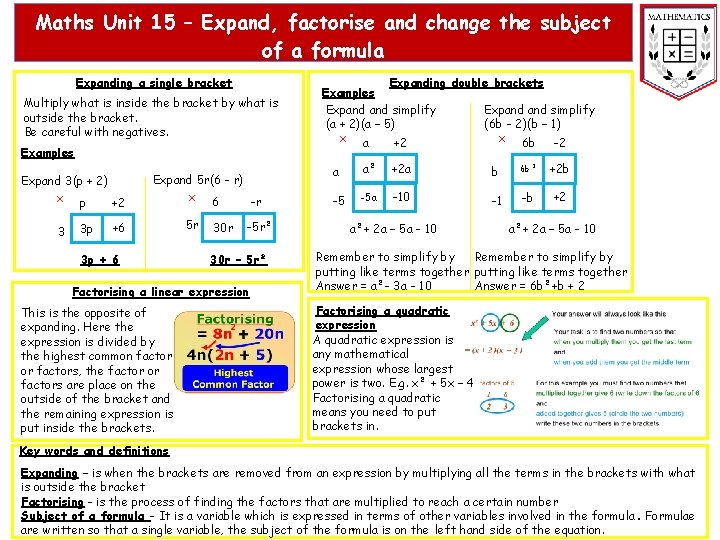 Maths Unit 15 – Expand, factorise and change the subject of a formula Expanding