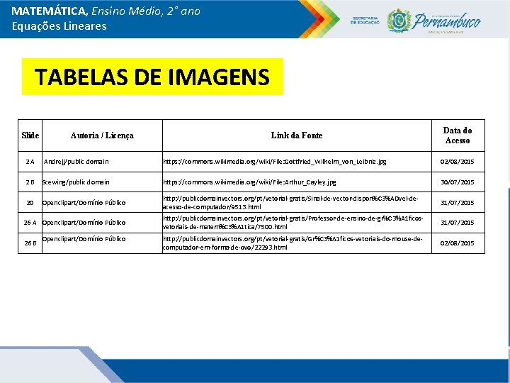 MATEMÁTICA, Ensino Médio, 2° ano Equações Lineares TABELAS DE IMAGENS Slide Autoria / Licença