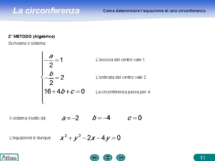 La circonferenza Come determinare l’equazione di una circonferenza 2° METODO (Algebrico) Scriviamo il sistema: