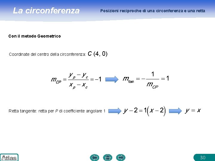 La circonferenza Posizioni reciproche di una circonferenza e una retta Con il metodo Geometrico