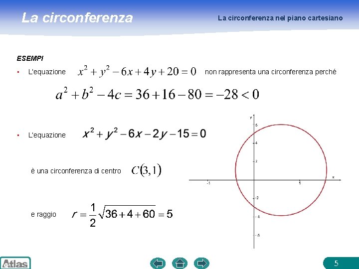 La circonferenza nel piano cartesiano ESEMPI • L’equazione non rappresenta una circonferenza perché è