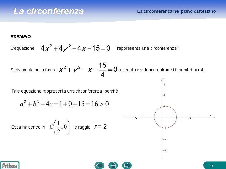La circonferenza nel piano cartesiano ESEMPIO L’equazione rappresenta una circonferenza? Scriviamola nella forma ottenuta