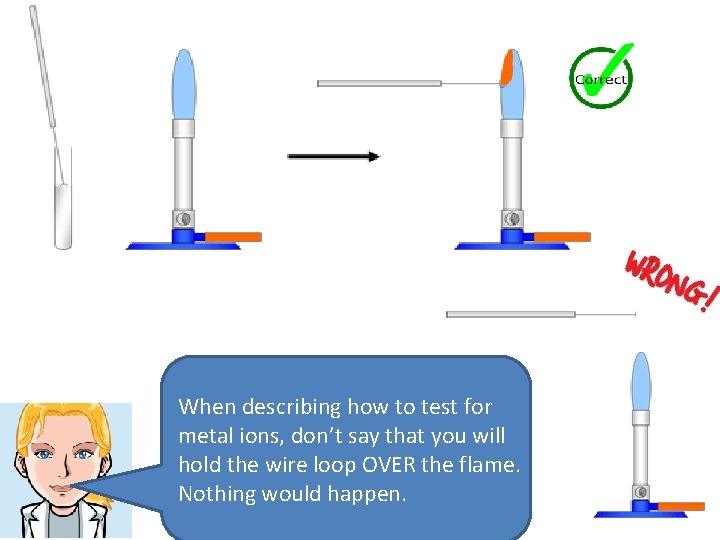 When describing how to test for metal ions, don’t say that you will hold