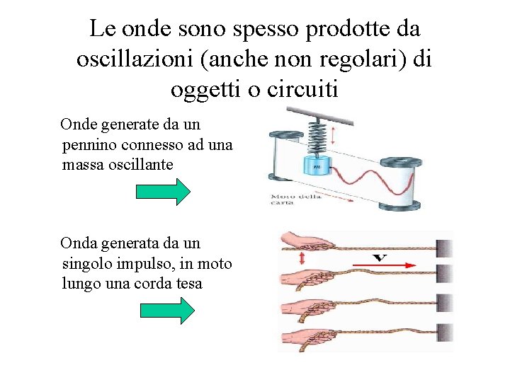 Le onde sono spesso prodotte da oscillazioni (anche non regolari) di oggetti o circuiti