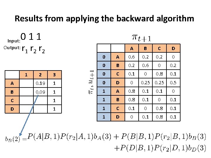 Results from applying the backward algorithm Input: Output: 011 r 2 r 2 A