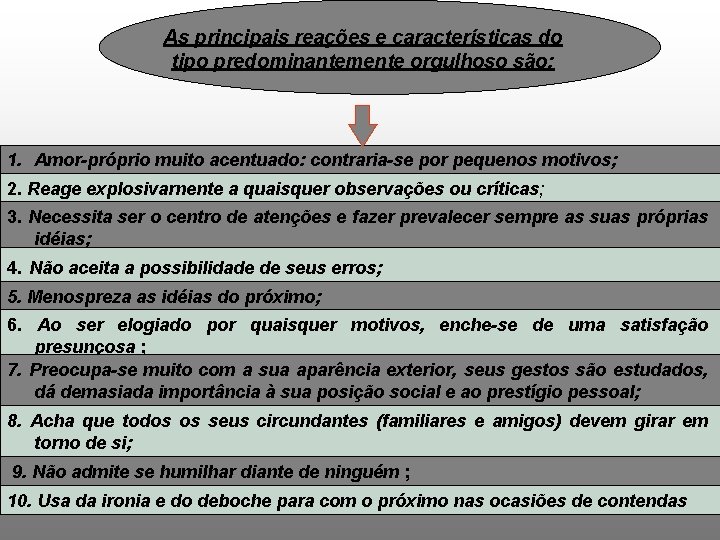 As principais reações e características do tipo predominantemente orgulhoso são: 1. Amor-próprio muito acentuado: