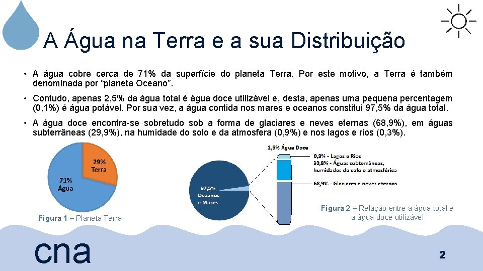 A Água na Terra e a sua Distribuição • A água cobre cerca de