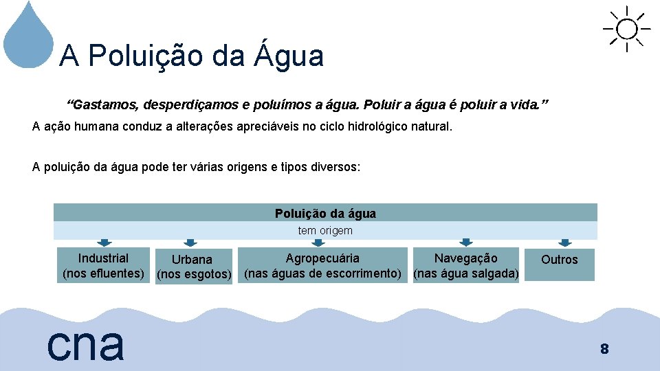 A Poluição da Água “Gastamos, desperdiçamos e poluímos a água. Poluir a água é