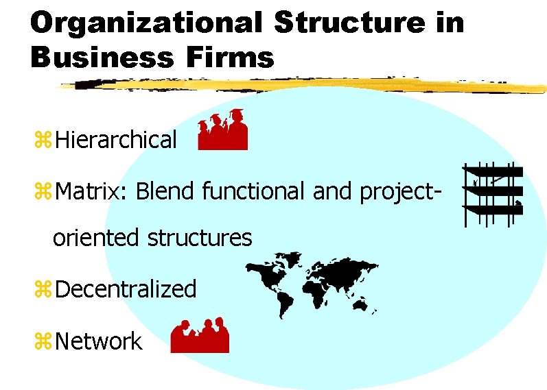 Organizational Structure in Business Firms z. Hierarchical z. Matrix: Blend functional and projectoriented structures