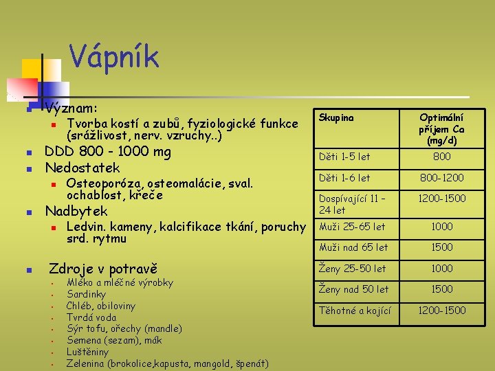 Vápník n Význam: n n n DDD 800 - 1000 mg Nedostatek n n