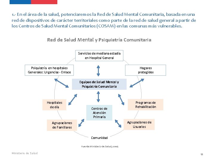 1. - En el área de la salud, potenciaremos la Red de Salud Mental 1. - En el área de la salud, potenciaremos la Red de Salud Mental