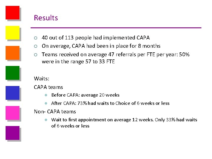 Results ¡ ¡ ¡ 40 out of 113 people had implemented CAPA On average,