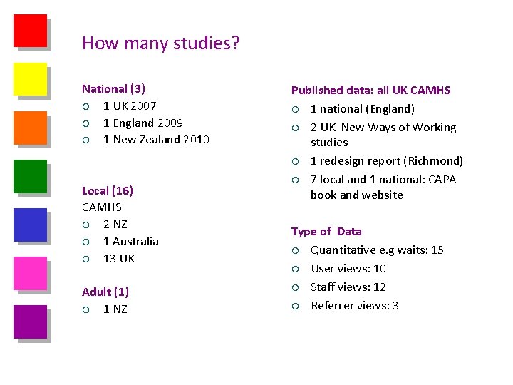 How many studies? National (3) ¡ 1 UK 2007 ¡ 1 England 2009 ¡