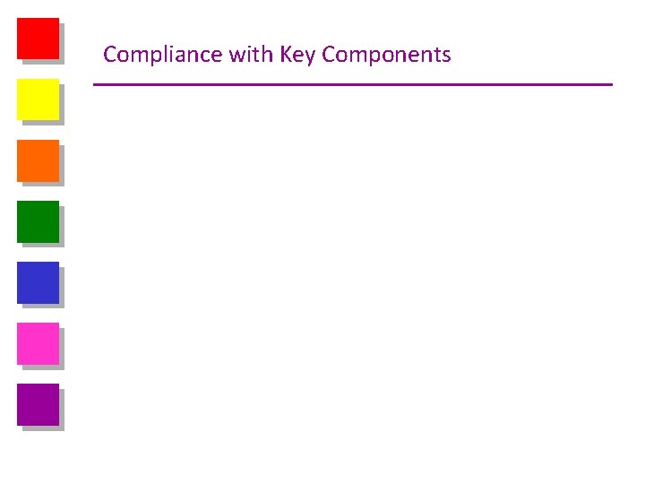 Compliance with Key Components 