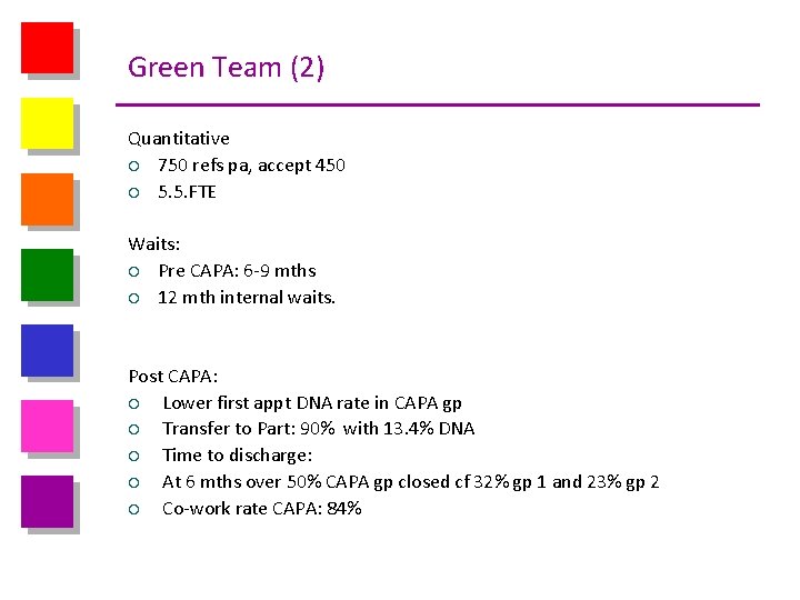 Green Team (2) Quantitative ¡ 750 refs pa, accept 450 ¡ 5. 5. FTE