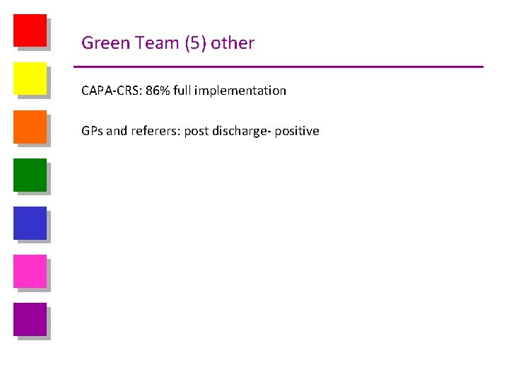 Green Team (5) other CAPA-CRS: 86% full implementation GPs and referers: post discharge- positive