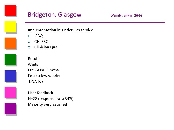 Bridgeton, Glasgow Wendy Jenkin, 2006 Implementation in Under 12 s service ¡ SDQ ¡