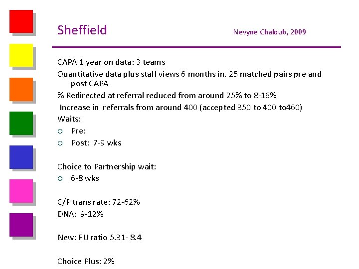 Sheffield Nevyne Chaloub, 2009 CAPA 1 year on data: 3 teams Quantitative data plus