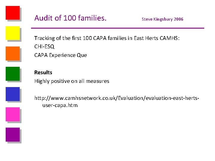Audit of 100 families. Steve Kingsbury 2006 Tracking of the first 100 CAPA families