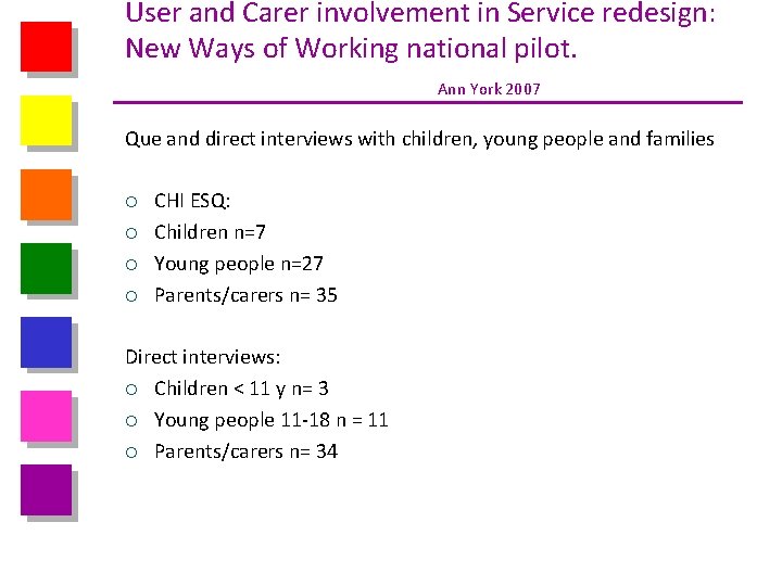 User and Carer involvement in Service redesign: New Ways of Working national pilot. Ann