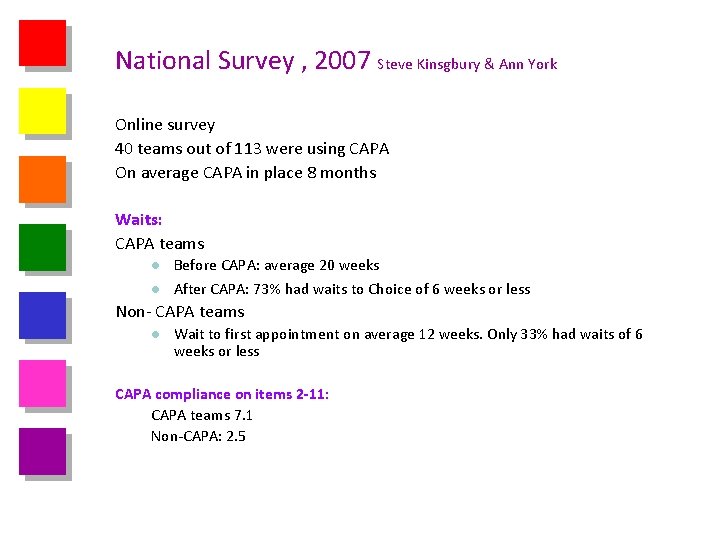 National Survey , 2007 Steve Kinsgbury & Ann York Online survey 40 teams out