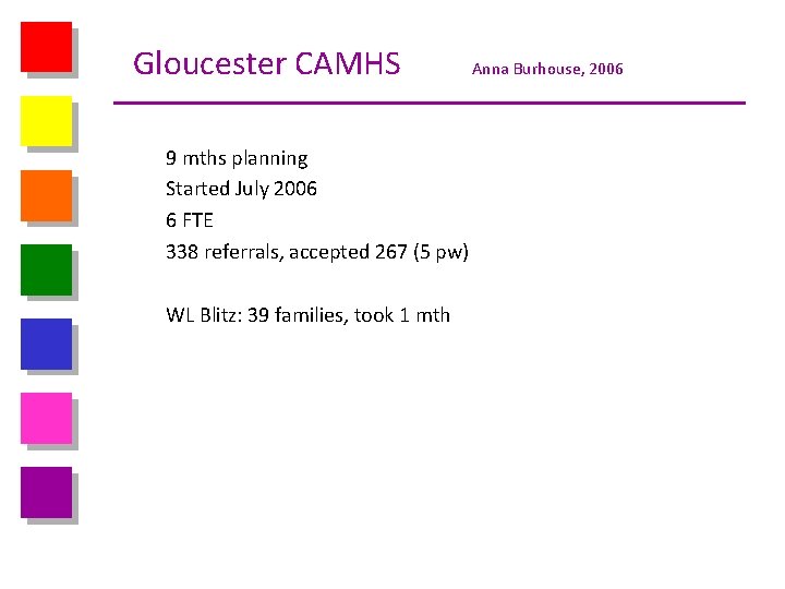  Gloucester CAMHS Anna Burhouse, 2006 9 mths planning Started July 2006 6 FTE