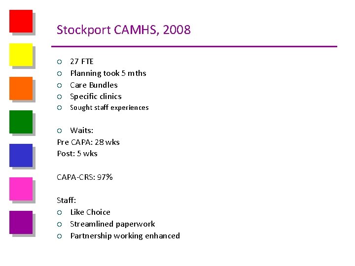 Stockport CAMHS, 2008 ¡ 27 FTE Planning took 5 mths Care Bundles Specific clinics