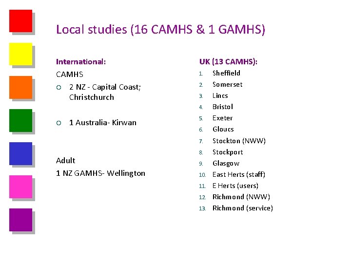 Local studies (16 CAMHS & 1 GAMHS) International: CAMHS ¡ 2 NZ - Capital