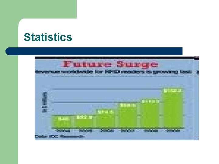 Statistics 