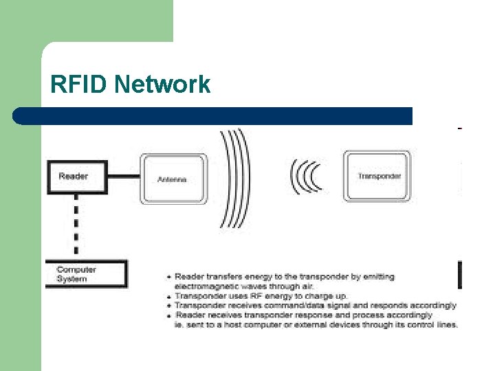 RFID Network 