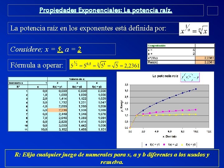 Propiedades Exponenciales: La potencia raíz en los exponentes está definida por: Considere; x =