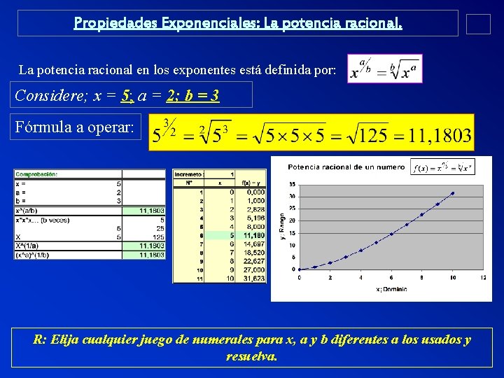 Propiedades Exponenciales: La potencia racional en los exponentes está definida por: Considere; x =