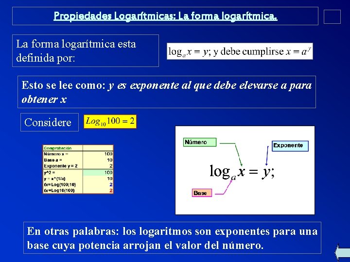 Propiedades Logarítmicas: La forma logarítmica esta definida por: Esto se lee como: y es