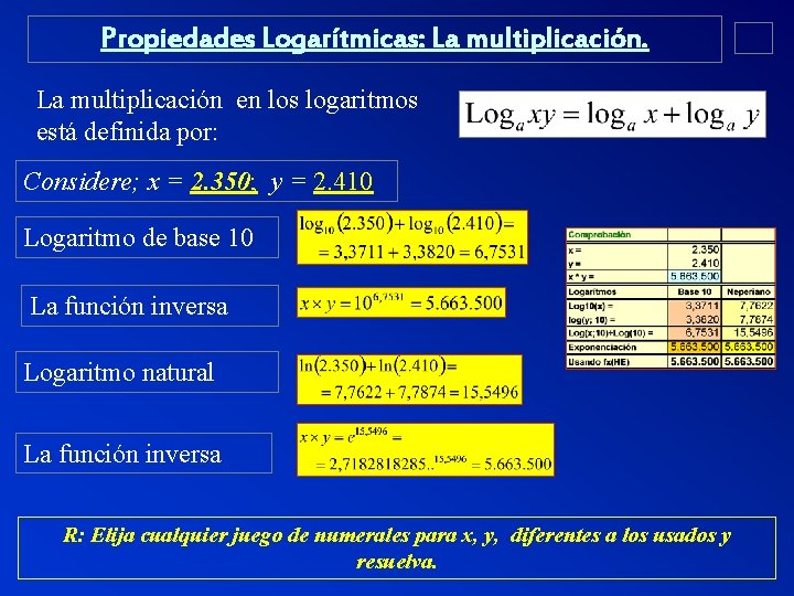 Propiedades Logarítmicas: La multiplicación en los logaritmos está definida por: Considere; x = 2.