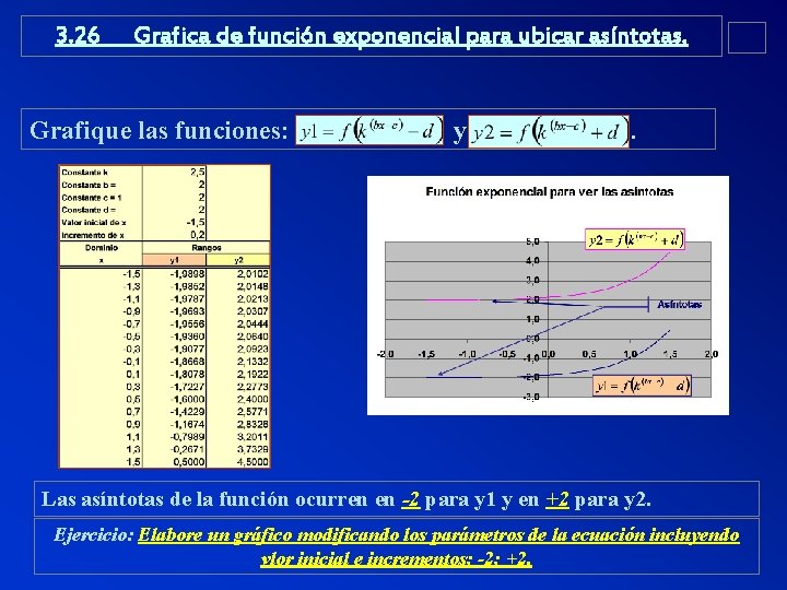 3. 26 Grafica de función exponencial para ubicar asíntotas. Grafique las funciones: y .