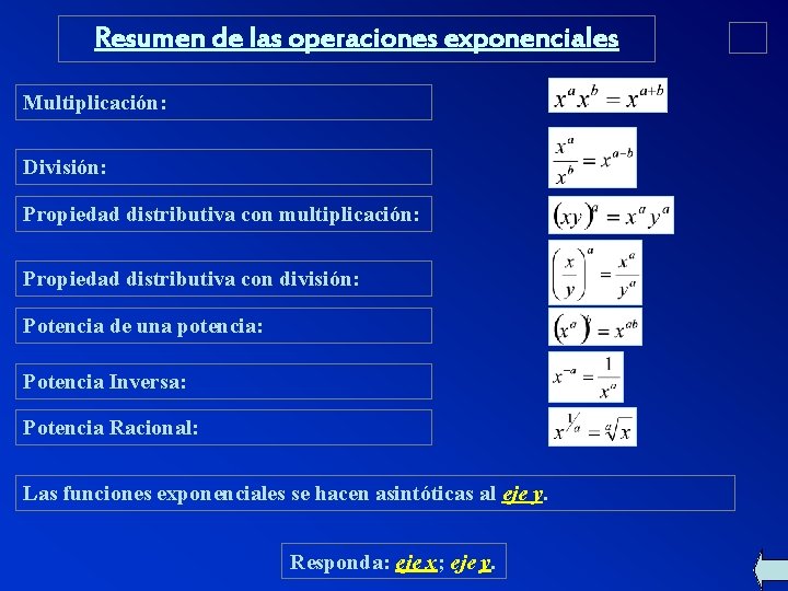 Resumen de las operaciones exponenciales Multiplicación: División: Propiedad distributiva con multiplicación: Propiedad distributiva con