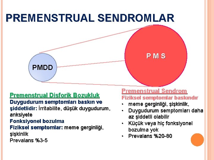 PREMENSTRUAL SENDROMLAR PMS PMDD Premenstrual Disforik Bozukluk Duygudurum semptomları baskın ve şiddetlidir: İrritabilite, düşük