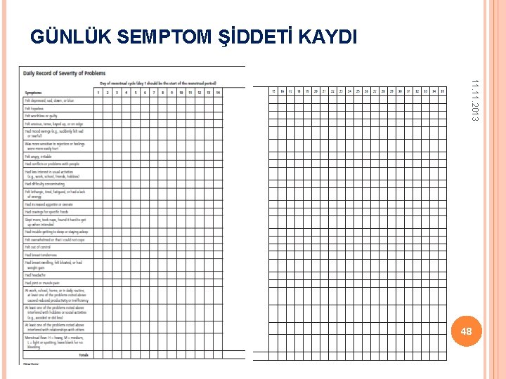 GÜNLÜK SEMPTOM ŞİDDETİ KAYDI 11. 2013 48 