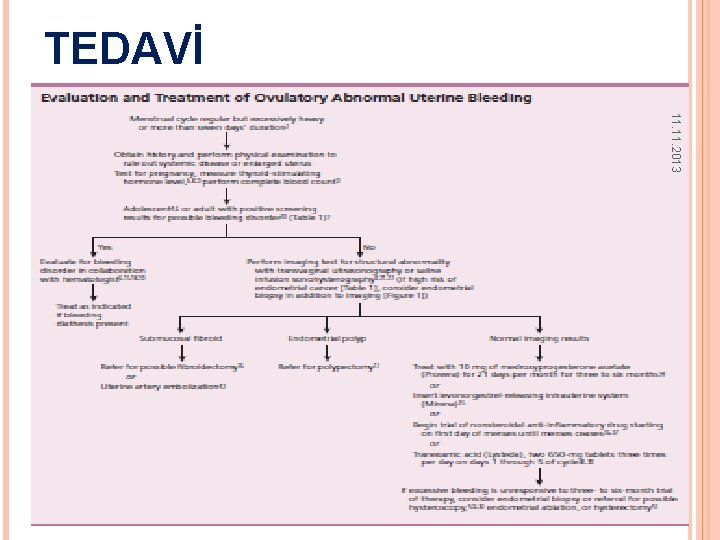 TEDAVİ 11. 2013 88 