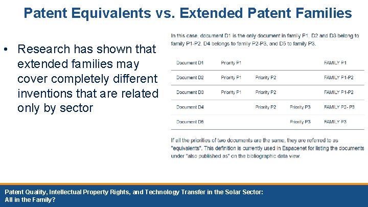 Patent Equivalents vs. Extended Patent Families • Research has shown that extended families may Patent Equivalents vs. Extended Patent Families • Research has shown that extended families may