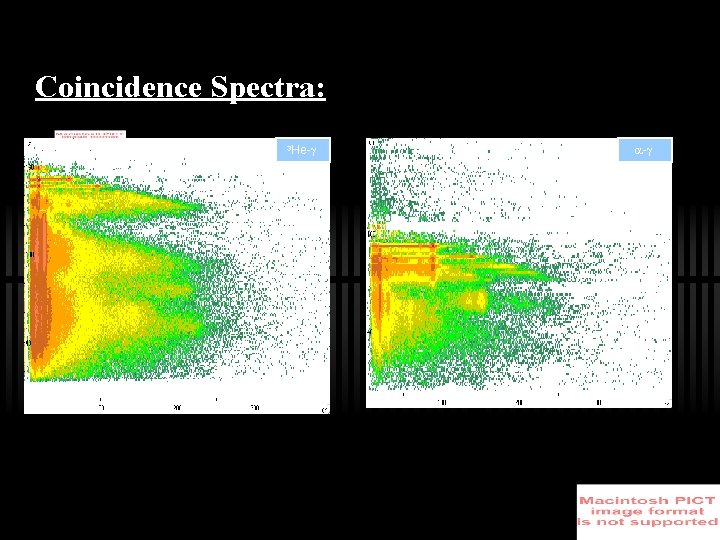 Coincidence Spectra: 3 He- - 