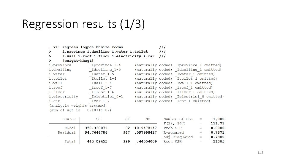 Regression results (1/3) 112 