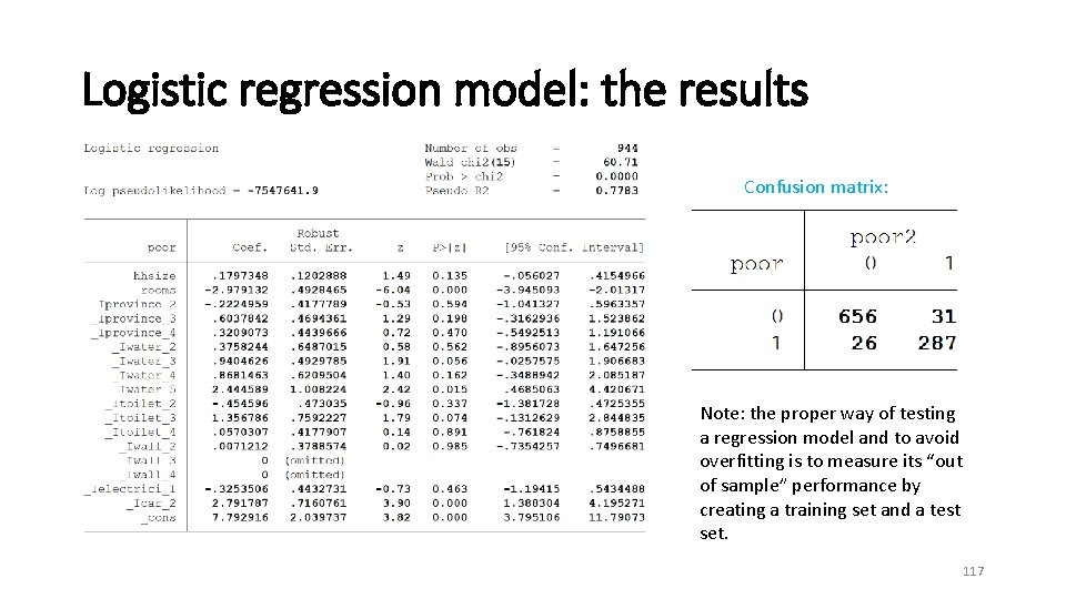 Logistic regression model: the results Confusion matrix: Note: the proper way of testing a