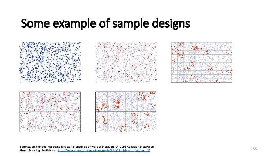 Some example of sample designs Source: Jeff Pitblado, Associate Director, Statistical Software at Stata.