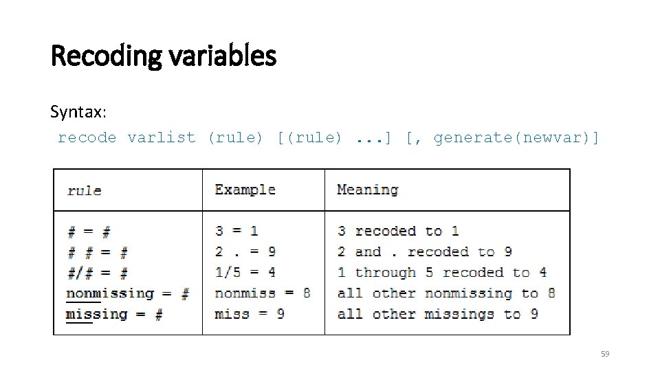 Recoding variables Syntax: recode varlist (rule) [(rule). . . ] [, generate(newvar)] 59 