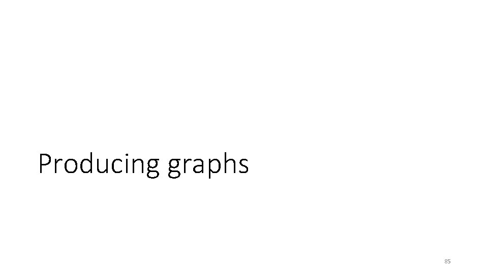 Producing graphs 85 